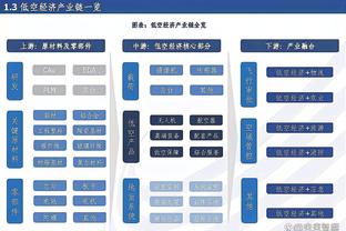 德佬：欧足联和FIFA正受到质疑，足球是需要不断增加收入的生意