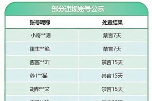 betway网站登录截图0